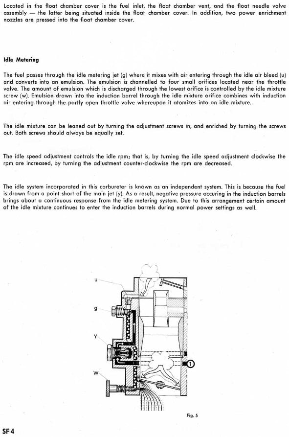 Solex fuel system workshop manual page SF 4 — idle metering text with a sectioned diagram of the idle circuit and labeled jets