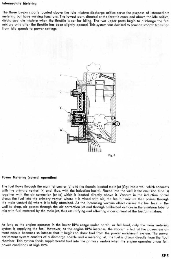 Solex fuel system workshop manual page SF 5 — intermediate metering and power metering text with a sectioned diagram of the metering circuit
