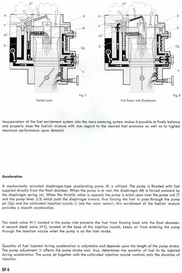 Solex fuel system workshop manual page SF 6 — paired partial-load and full-power cross-section diagrams with acceleration system explanation