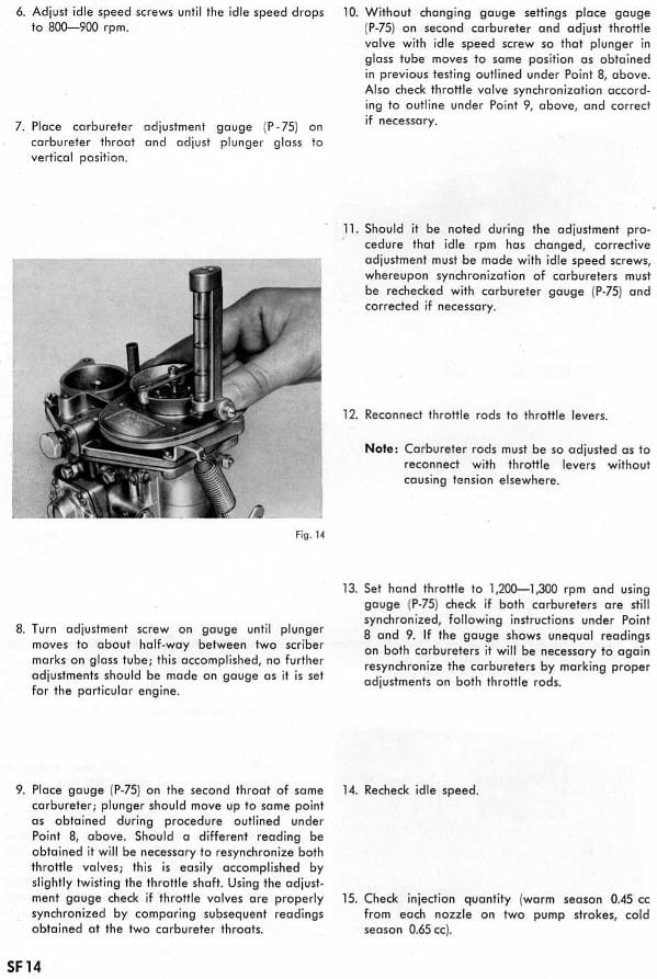 Solex fuel system workshop manual page SF 14 — carburetor synchronizing procedure text with a photograph of the P-75 adjustment gauge mounted on a carburetor throat