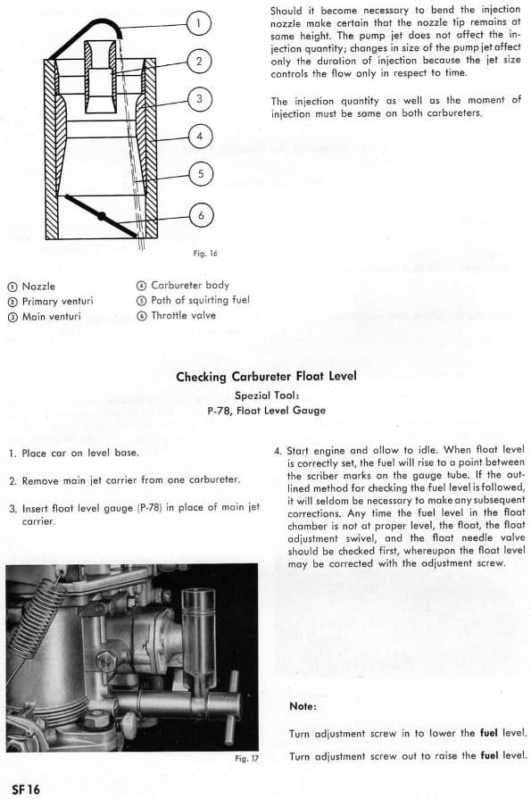 Solex fuel system workshop manual page SF 16 — injection nozzle path diagram and float level checking procedure with a photograph of a carburetor
