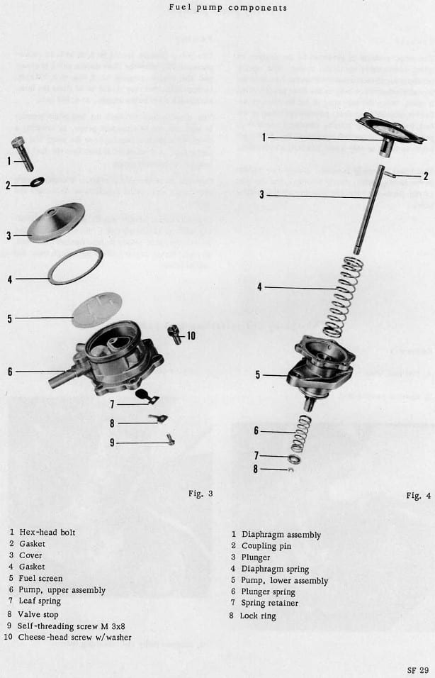 Solex fuel system workshop manual page SF 29 — exploded diagrams of fuel pump components with numbered parts keys